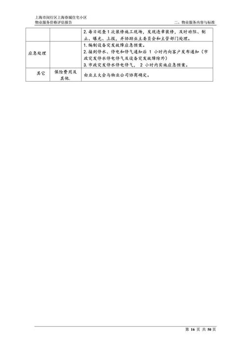 上海市閔行區(qū)上海春城住宅小區(qū)物業(yè)服務(wù)價格評估報告及招投標(biāo)代理服務(wù)解析